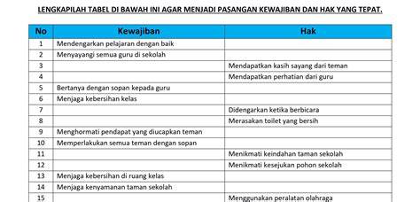 CoNtOh hak siswa Di SekolaH jelajahi kini handshake wifi capture eksklusif playlist malam yang tenang sekarang image 1