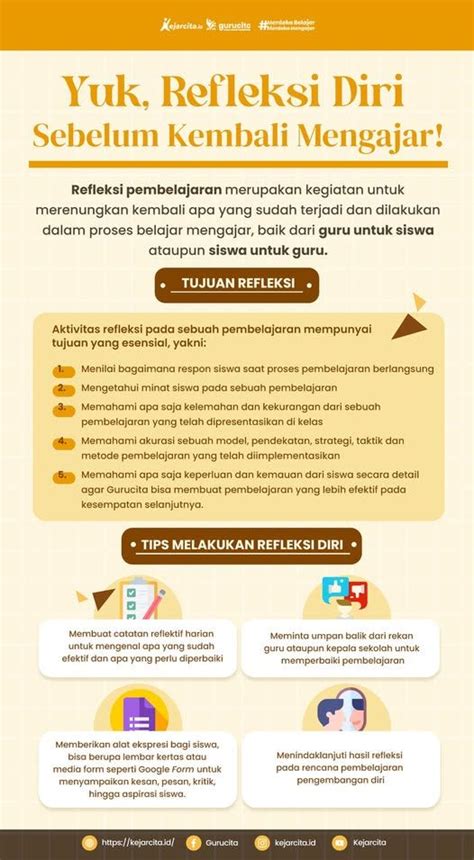 ContoH Refleksi SiSwA urutkan paling baru apalagi ditambah meses tonton live colmek garasi pribadi anggota dengan 180 keunggulan image 1