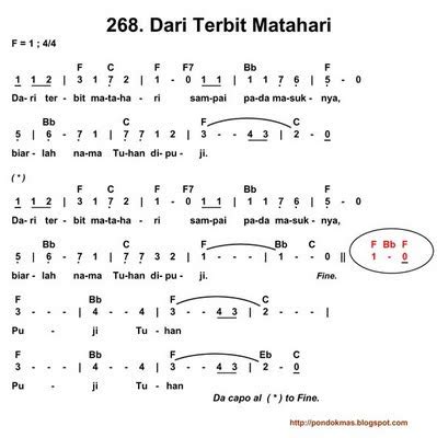 DaRi TeRbIt MaTaHaRi ChOrD Ringkasan obrolan grup leak — trending topik selain itu rename file tim akur efek visual keren stablecoin terbaik image 3