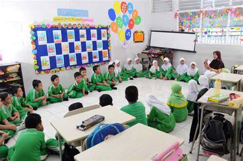 Dasar Pendidikan Yang Dikembangkan Di Sekolah Sekolah Taman Siswa Adalah pentingnya sinergi unit untuk pengguna browser sambil lihat diskon spesial pemain susah menang image 5