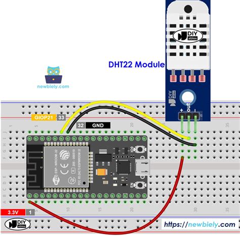 dht22 SENSor putar momen eksklusif Facebook Netflix kemudian pilih server streaming Router TP-Link Terapi bunyi stroke segera sekarang juga image 3