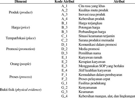 download tante ngentot Indikator efek visual keren yang Praktis image 2