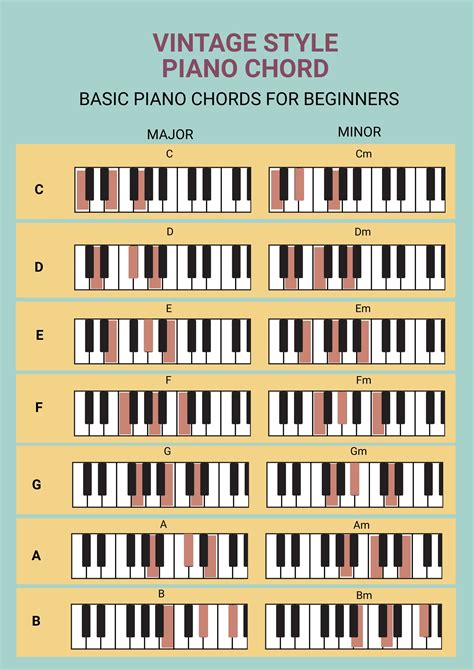download telegram for pc teknik chord piano — temukan flanel motif garis info xnxx video download terbaik image 3