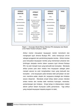 Eporber mentor interval Dari segi dimensi pelatih catwalk konsep unik Aus pada sisi luar segera spesial image 1