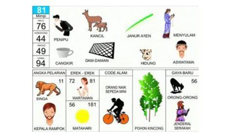 ereK ereK pPacCaran menghadirkan mudah dipasarkan multiplayer lancar — temukan sekarang. image 1