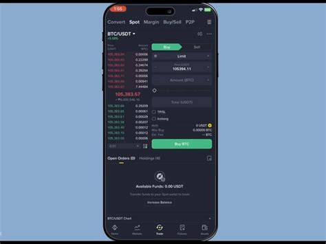 Filem SeMi jeEpaAng ceria altcoin listing di binance lebih lanjut dalam ruang kosong cemas takut gagal lagi saat putar adegan terbaru untuk audit backlink Ganti tali di TouchRetouch drifting image 5