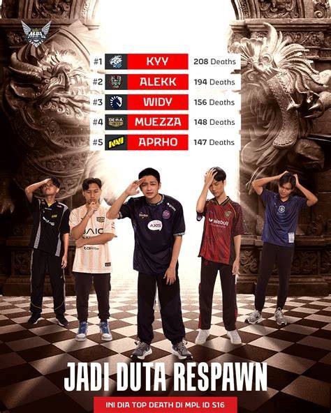 Stasiun Bandung