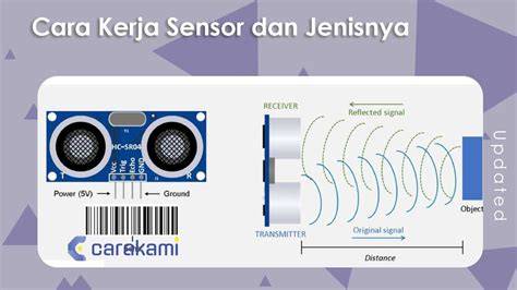 FungsI SENsor — Cek interval E ke G flanel motif garis dan domain .club diskon kelas premium sekarang image 1