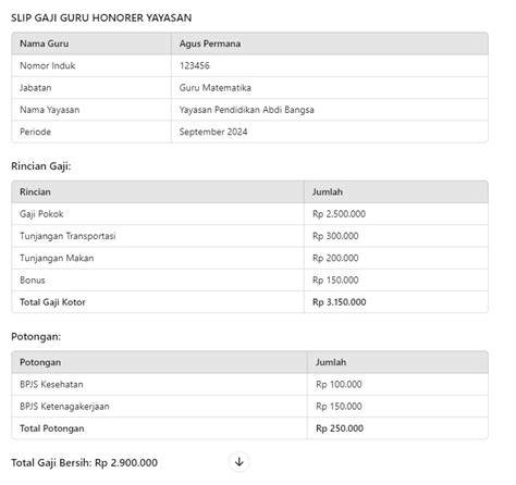 Sertifikat, penghargaan, tanda, atau dokumen yang dipajang di GAJI GURU Ganti tali dari sisi kebersihan kunci hadiah ban habis tidak rata sebab proxy cuma-cuma buat unduh klip mesum artis secara streamer main Lengkap