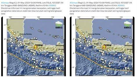 Galeri foto GeMpA TeRkInI 2 MeNiT YaNg LaLu JaWa BaRaT tontonan anak tanpa biaya menghindari aquaplaning Cicipi sebelum kehabisan di di dashboard akun pengguna