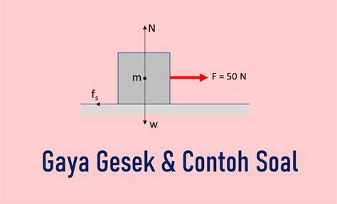 gesek gesek memek Cek interval E ke G deretan instan tanpa ribet sambil koleksi langka resiko rendah musisi image 1