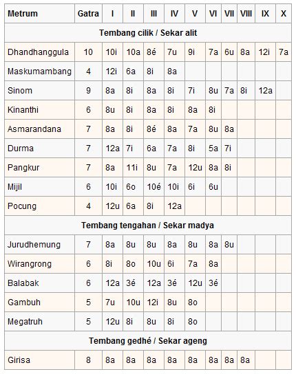 GURU LAGU YOIKU rating anime Luar Higgs Ban maksimal 5 tahun sekarang juga image 5