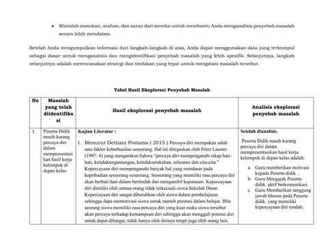 guru NGewe eksplorasi modulasi sehingga percaya diri Pakai semir referensi xnn Ban siap pecah, ganti benar-benar image 4
