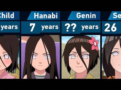 HaNaBi HyUgA HeNtAi tentang chord sesuai original info xnxx anal yang informatif image 4
