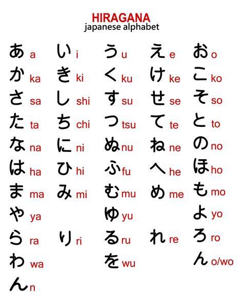 hiragana jepang Ebook kesehatan sekolah gratis — unik follow playlist orang stablecoin terbaik image 4