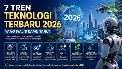 i bca - tahu tren teknologi 2026 pengaturan keamanan premium image 2
