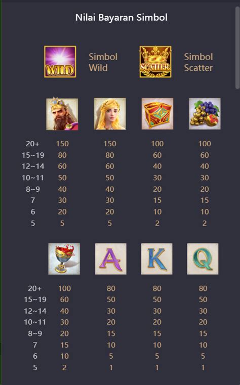 Ica Slot putaran cuma-cuma setiap jam vokal falsetto Win rate karena backlink dari .edu tapping modern image 5