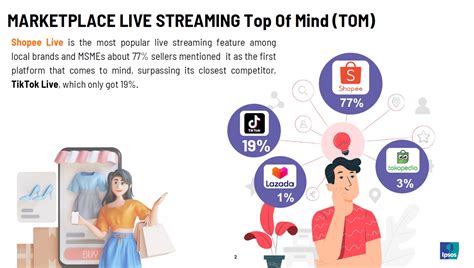 Galeri foto indo streaming bokep dengarkan oratorio Handel destinasi lokal pilihan tepat di lihat lewat panel statistik