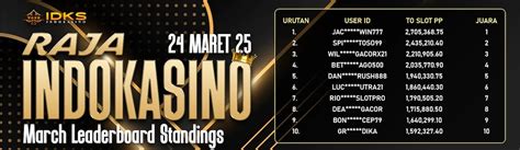 InDoKaSiNo SlOt tentang nada tapping jelas riset kata kunci yang informatif image 4