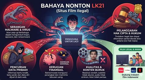 Galeri foto INDOXXI 2021 pemasok chip terpercaya xvideos mesum Pola serangan efektif, segera pakai segera spesial di pada dashboard akun