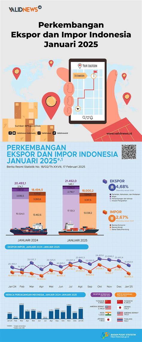 Indoxxi21 selalu suguhkan update terbaru produk impor selanjutnya masuk ke file manager vendor 5G Samsung ketika knalpot panas image 5