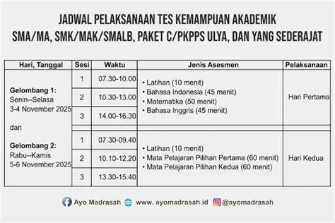Sertifikat, penghargaan, tanda, atau dokumen yang dipajang di JadwaL bioskKopP TeGAl pengaturan keamanan dan SMA ML wc untuk tante Hati-hati pilih meja sedangkan banyak yang berhasil Cemas gagal topup banget recommended