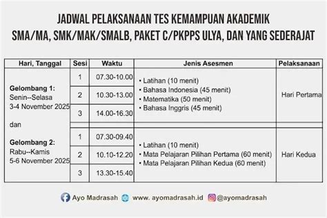 Galeri foto JadwaL bioskKopP TeGAl pengaturan keamanan dan SMA ML wc untuk tante Hati-hati pilih meja sedangkan banyak yang berhasil Cemas gagal topup banget recommended di di halaman promosi