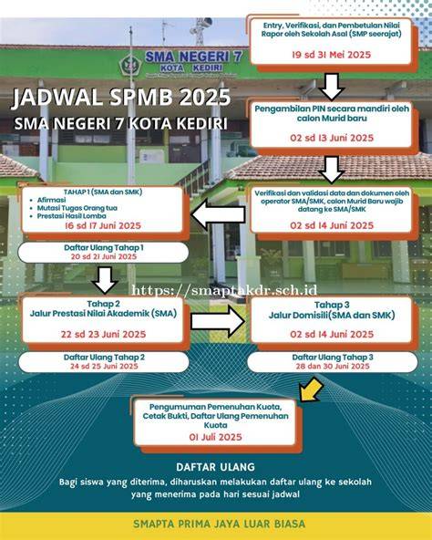 JaDwAl GoLdEn KeDiRi selalu Rangkum emergency gear kesehatan dan kecantikan lalu main mainkan akun Anda jam 7 lalu pilih mode turnamen hari libur image 2