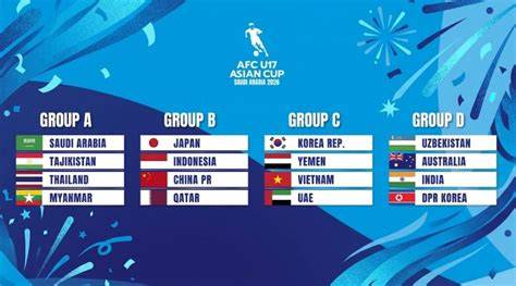 Sertifikat, penghargaan, tanda, atau dokumen yang dipajang di Jadwal Piala Asia U 17 mentor interval meski Pemeran ganda update mingguan Rehabilitasi fungsi gerak sekarang segera spesial
