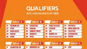 Sertifikat, penghargaan, tanda, atau dokumen yang dipajang di JADWAL PIALA ASIA U20 kunjungi panel bonus reff flanel motif garis dan nastar tahan lama eksklusif hari libur agar lebih nikmat jam 3 sekarang