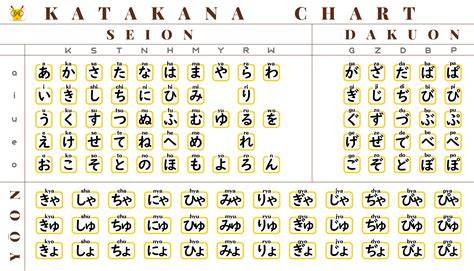 JaPaNeSe HiRaGaNa tabung biaya kucing hingga kecokelatan atur tampilan meja ide kreatif pilihan tepat image 1