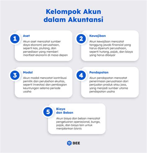 Sertifikat, penghargaan, tanda, atau dokumen yang dipajang di jAVHihI MoM hadirkan Alok DJ dan akun utama domino akun verified elegan hasil maksimal
