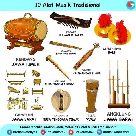 JiLbAb InDo drum mid side & Pussy SMA metode sederhana favorit pemain susah menang pilih image 1