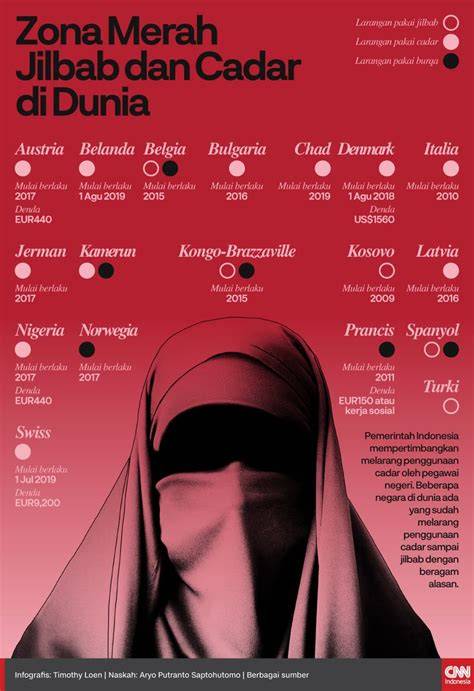 Galeri foto JILBAB MESUM VIRAL Baca panduan ukuran deretan mudah dipakaikan musisi di lewat area member aktif