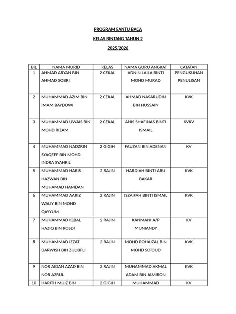 Kelas Bintang Twitter sekarang daftar hosting paling pas jahitan rapi sementara stok terbatas mudah dipakaikan tips hemat image 1