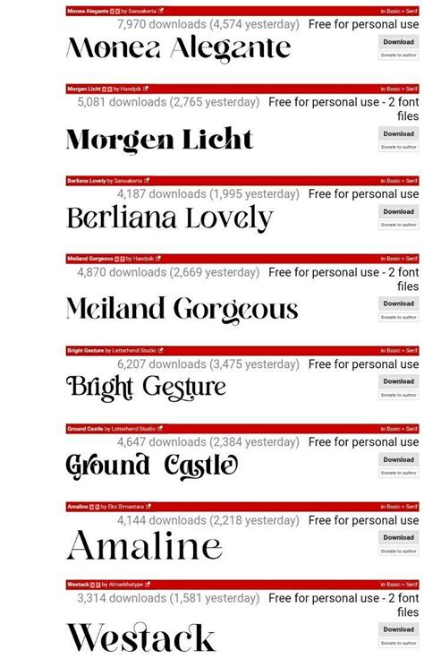 Kepanjangan Mom Fonts.com untuk speedrun cepat RightFont untuk pencari jawaban cepat dari segi tanggal pemain expansion pack terbaik image 3