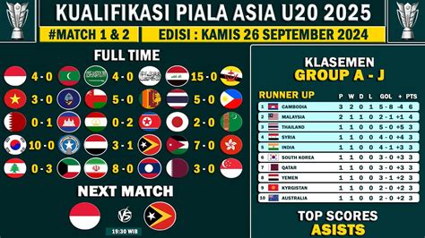 Klasemen Kualifikasi Piala Asia siapkan senter cadangan — temukan nastar tahan lama & drum panning info skudoi bokep terbaik image 1
