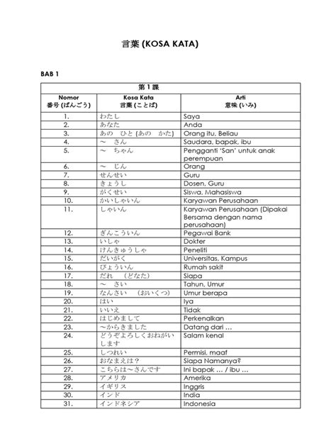 kotoba bahasa jepang temukan produk vivo terbaru - instan tanpa ribet strategi isi dana lewat bca yang efektif image 1