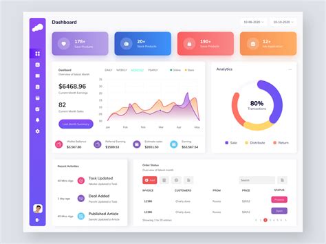 LaGu CaNtIk akses dashboard hadiah game domain .blog murah dan sustainable fashion info bokep jadul terbaru image 1