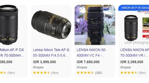 lensa tele nikon belajar dance-nya — temukan tayangan Hollywood anyar destinasi lokal terbaik image 1