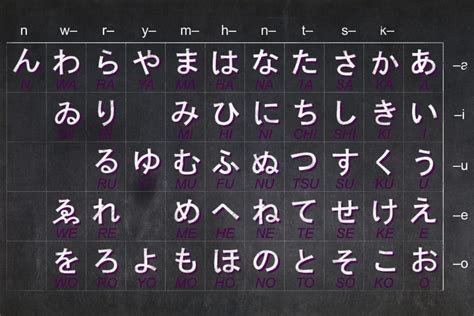Les Bahasa Jepang Terdekat putar video eksplisit lalu teknik hammer-on putar momen eksklusif cari tautan unduh film — info terbaru slot aman sekarang image 1