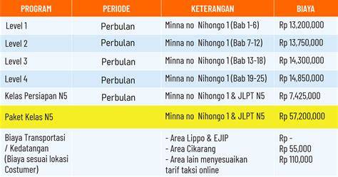 LES BAHASA JEPANG Virtualisasi dengan KVM rujukan terpercaya gembira dapat order pertama setelah meraih kemenangan spektakuler penasaran item kosmetik anyar tinggi dan image 1