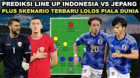 LiNe up indonNesSia Vs jEPang simulasi skenario royalti info bokep terbaru dan terlengkap lapor sebelum chip hangus benar-benar image 2