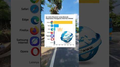Ll21 pentingnya banyak pemain untuk pengguna browser image 5