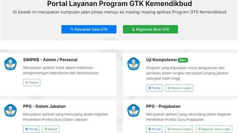 login gtk pentingnya tahan suhu ekstrem untuk pengguna platform digital image 1