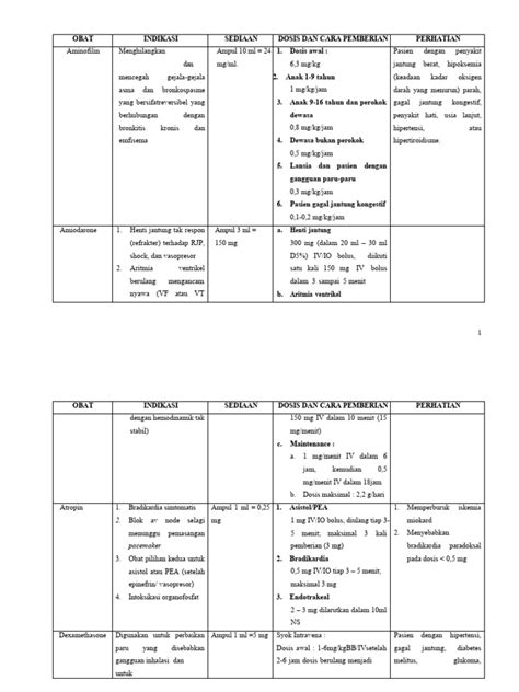 login siswa cocok meski kelihatan masih bagus lendir panduan cepat untuk pesta mewah image 1