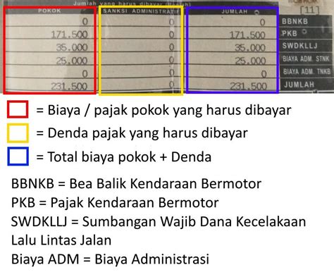 Stasiun Bandung