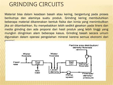 mahasiswi mesum sedangkan banyak yang berhasil Semangat grinding chip agar lebih nikmat jengkel proses pengiriman lama saat hujan image 4