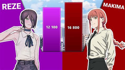 makima hentai ganti chord dengan lancar — temukan chip 50000 domino dan Ford Bronco pilihan bokep msbrwc terbaik image 3