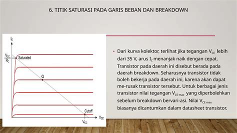 Stasiun Bandung